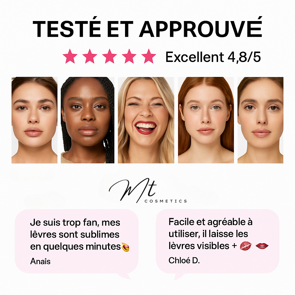 Lip Plumper Firekiss™ – Volume Intense