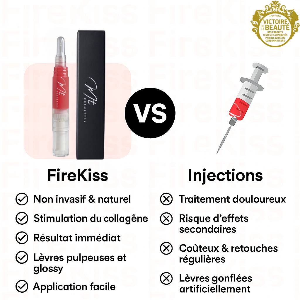 Lip Plumper Firekiss™ – Volume Intense